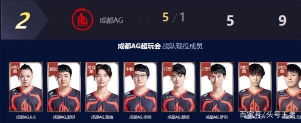 限的挑战 限的挑战