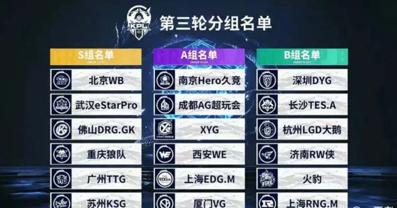 赞助溢价与